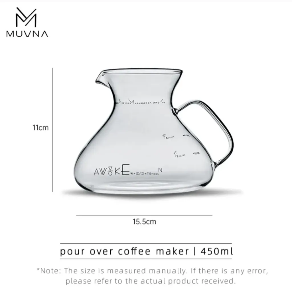 سيرفر ماركة MUVNA