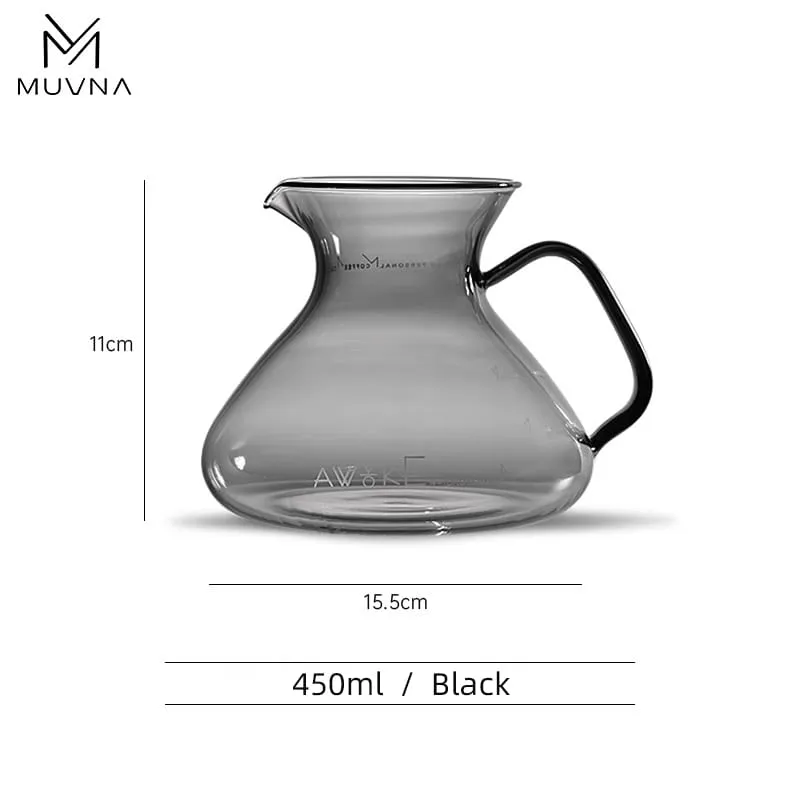 سيرفر ماركة MUVNA